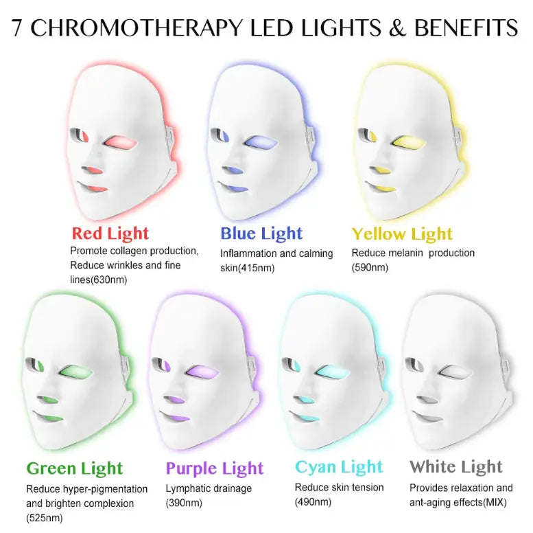 LED Photon  Facial Mask 7 Chromotherapy led lights